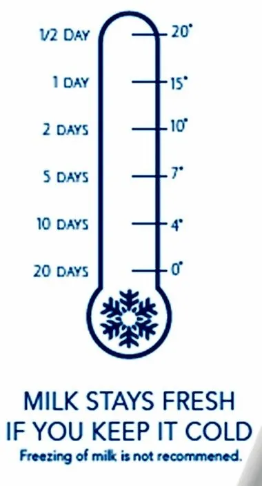 Milk Factory gallery 1